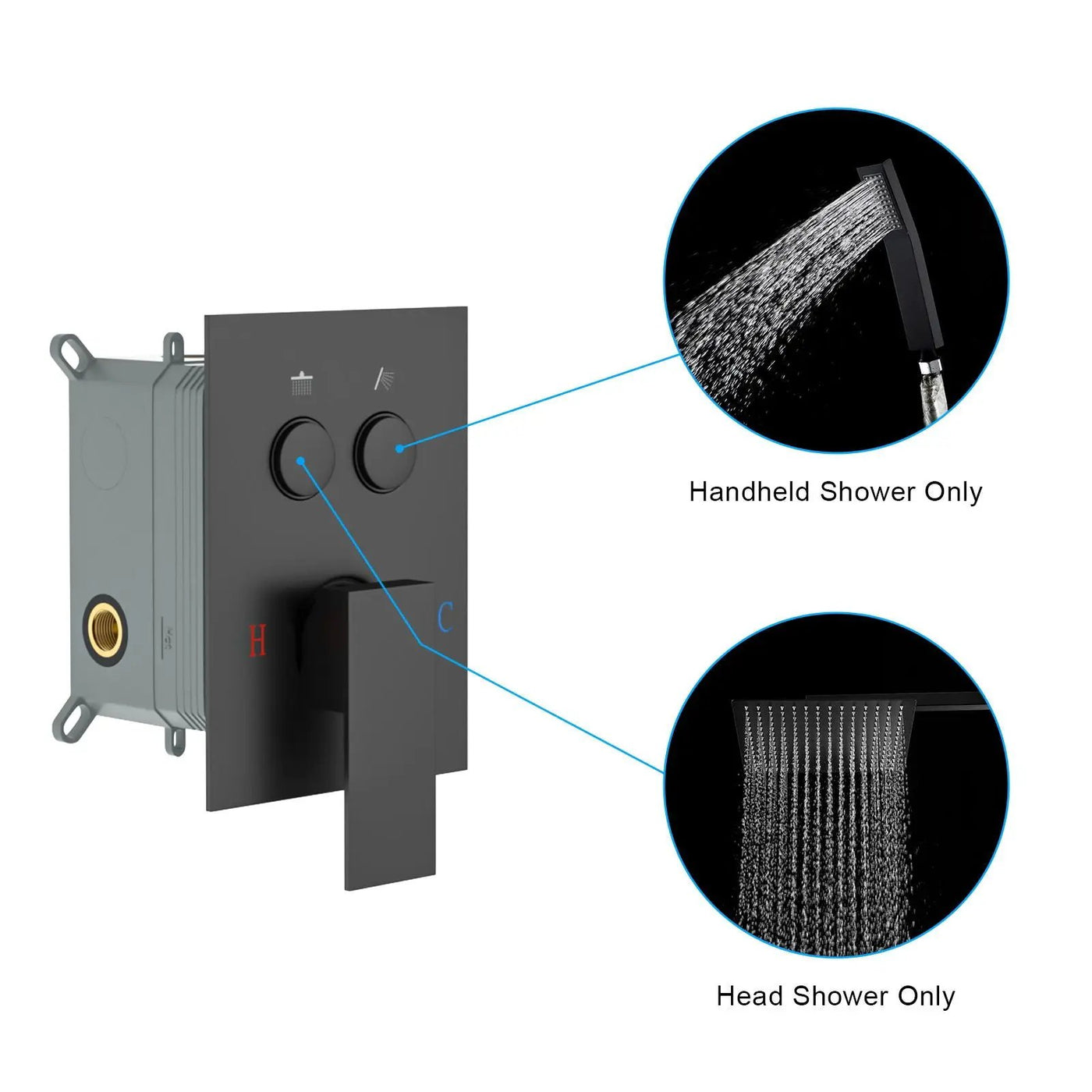Dual Shower Head System With Square Rain Shower And Rough In Valve by HouseOfZazla