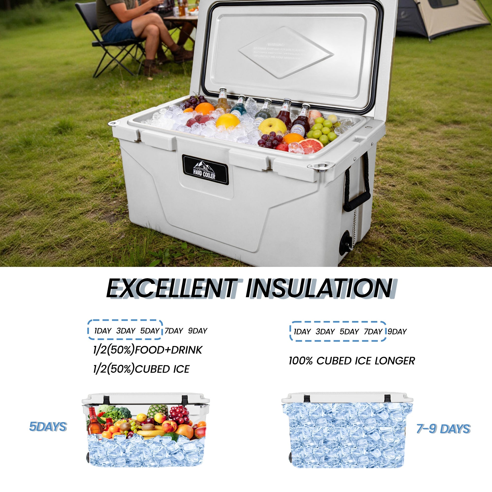 110 Quart Heavy-Duty Cooler by HouseOfZazla