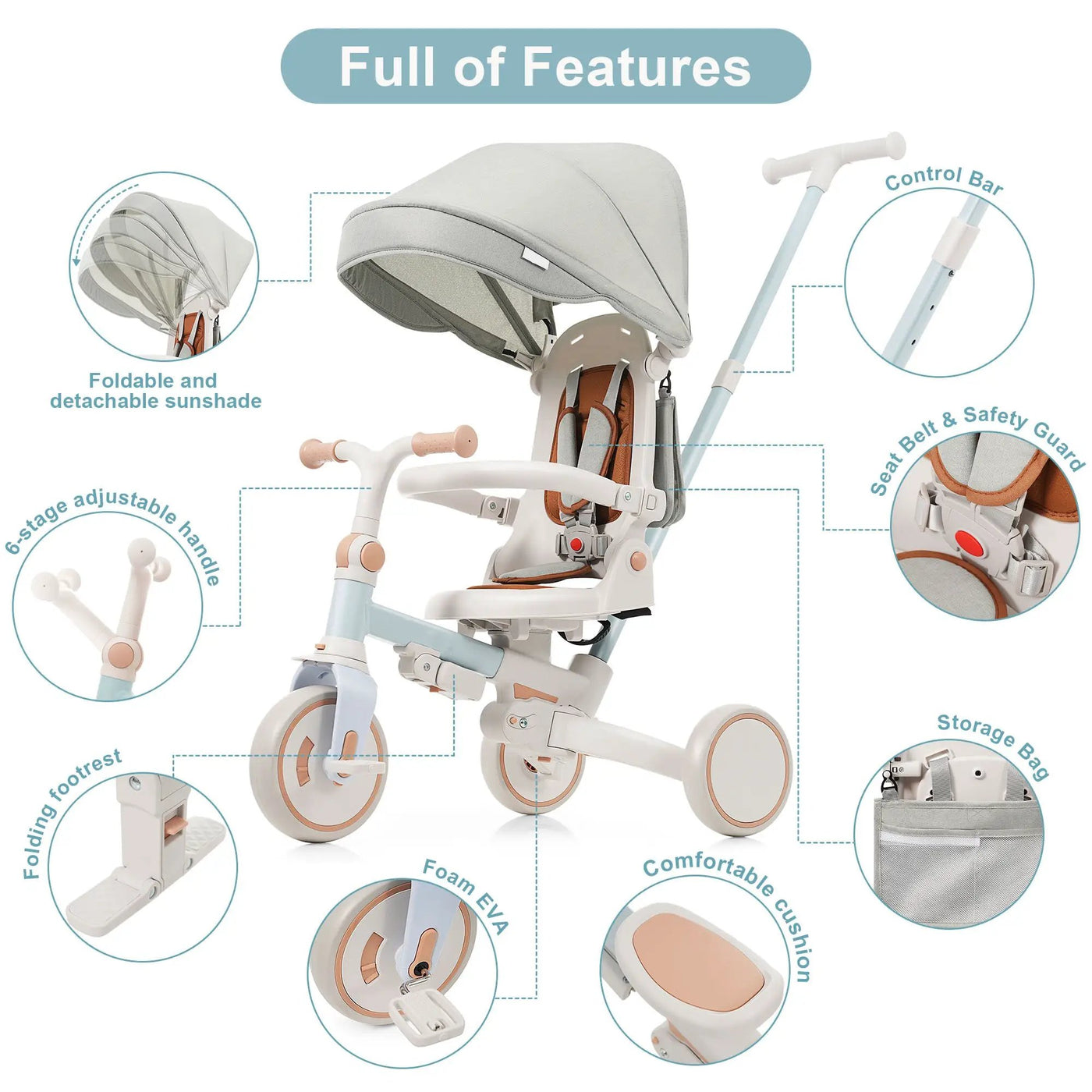 7 In 1 Baby Tricycle by HouseOfZazla