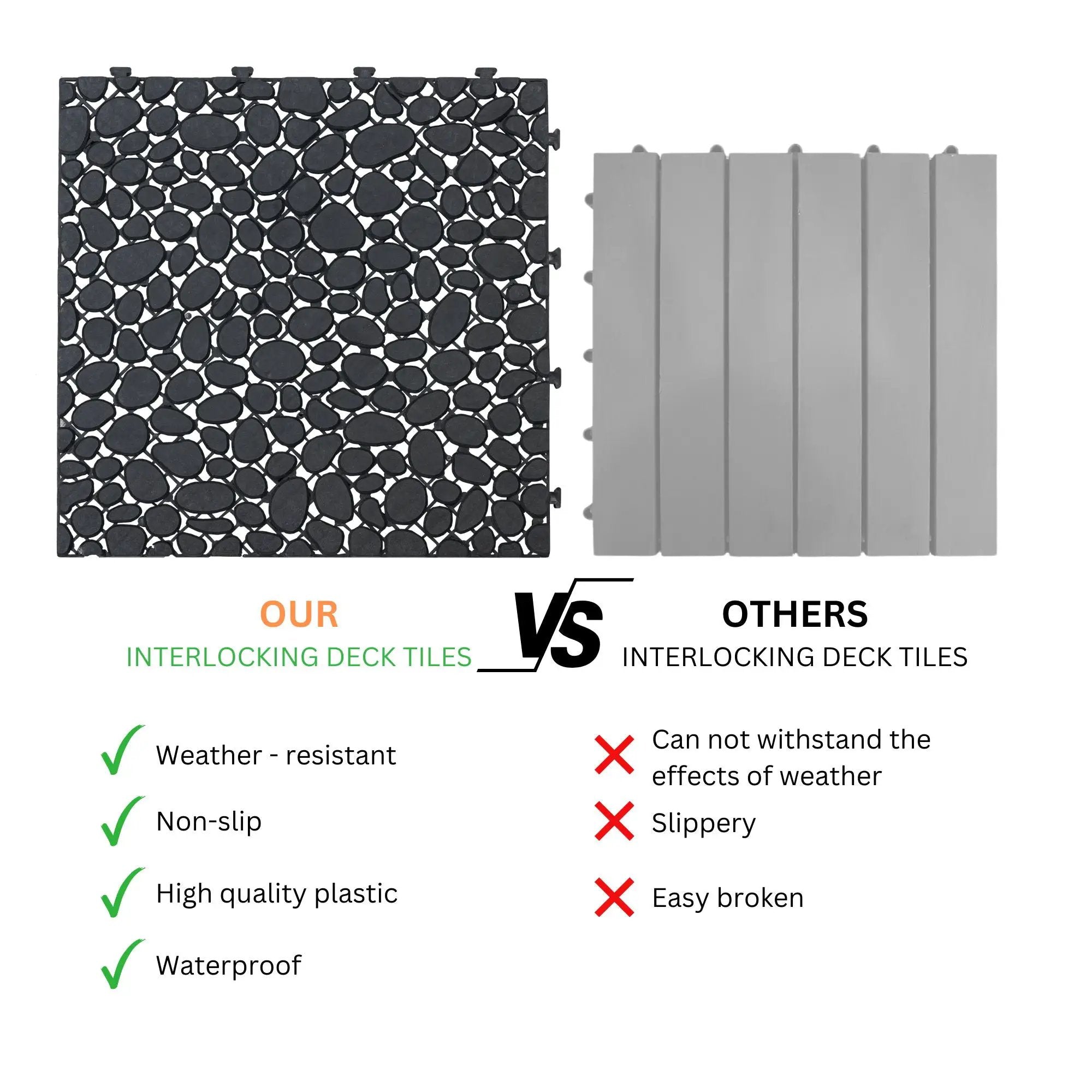 Interlocking Deck Tiles Plastic Waterproof Outdoor All Weather Anti-Slip Bathroom Shower Balcony Porch Strong Weight Capacity Upto 440 Lbs, Pebble Stone Pattern by HouseOfZazla