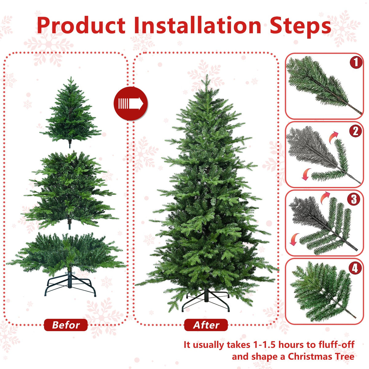 4FT Green PVC and PE Christmas Tree with 919 Tips, photo 2 of 19