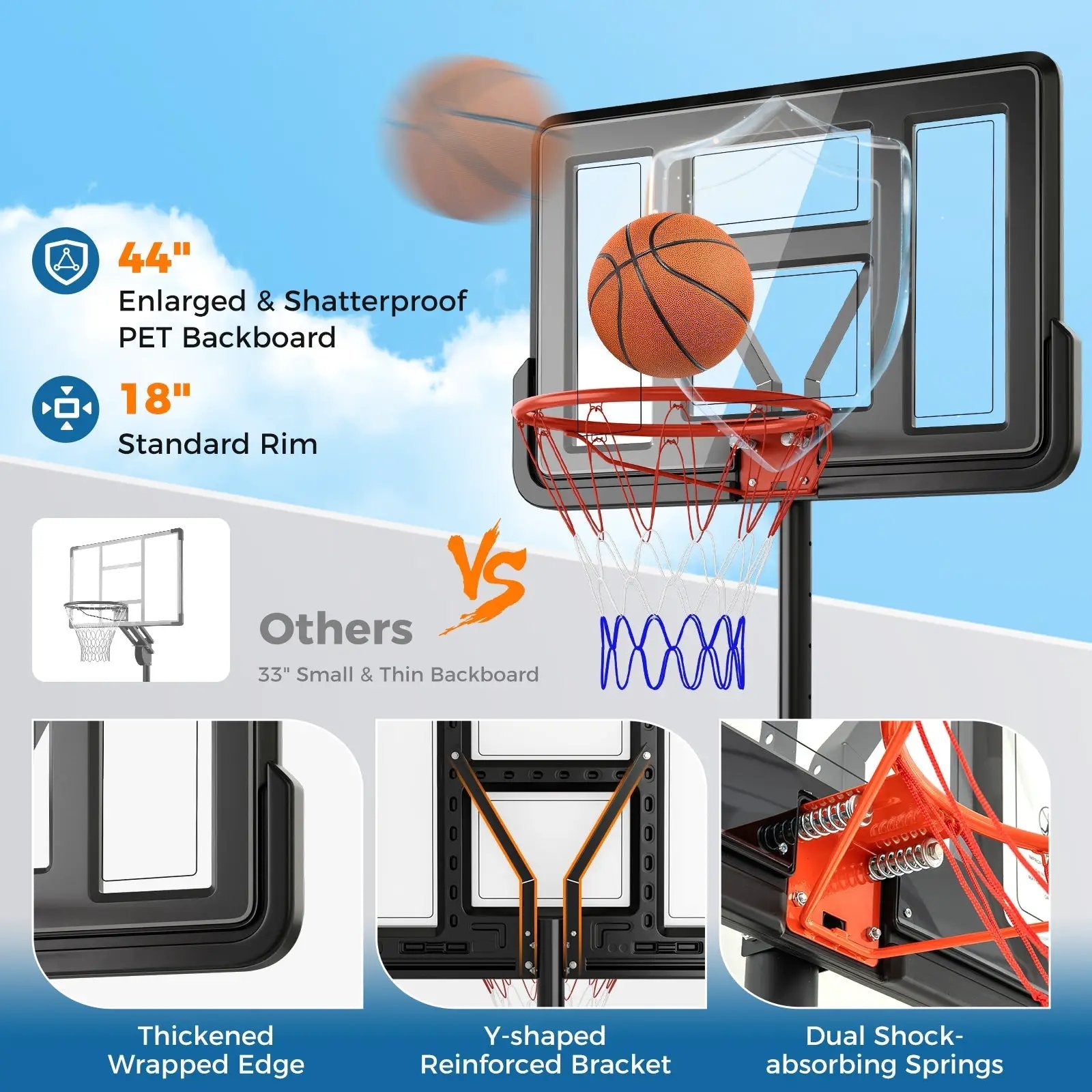 4.4-10 Feet Portable Basketball Hoop Adjustable with 2 Wheels and Fillable Base-Black by DirectDeals