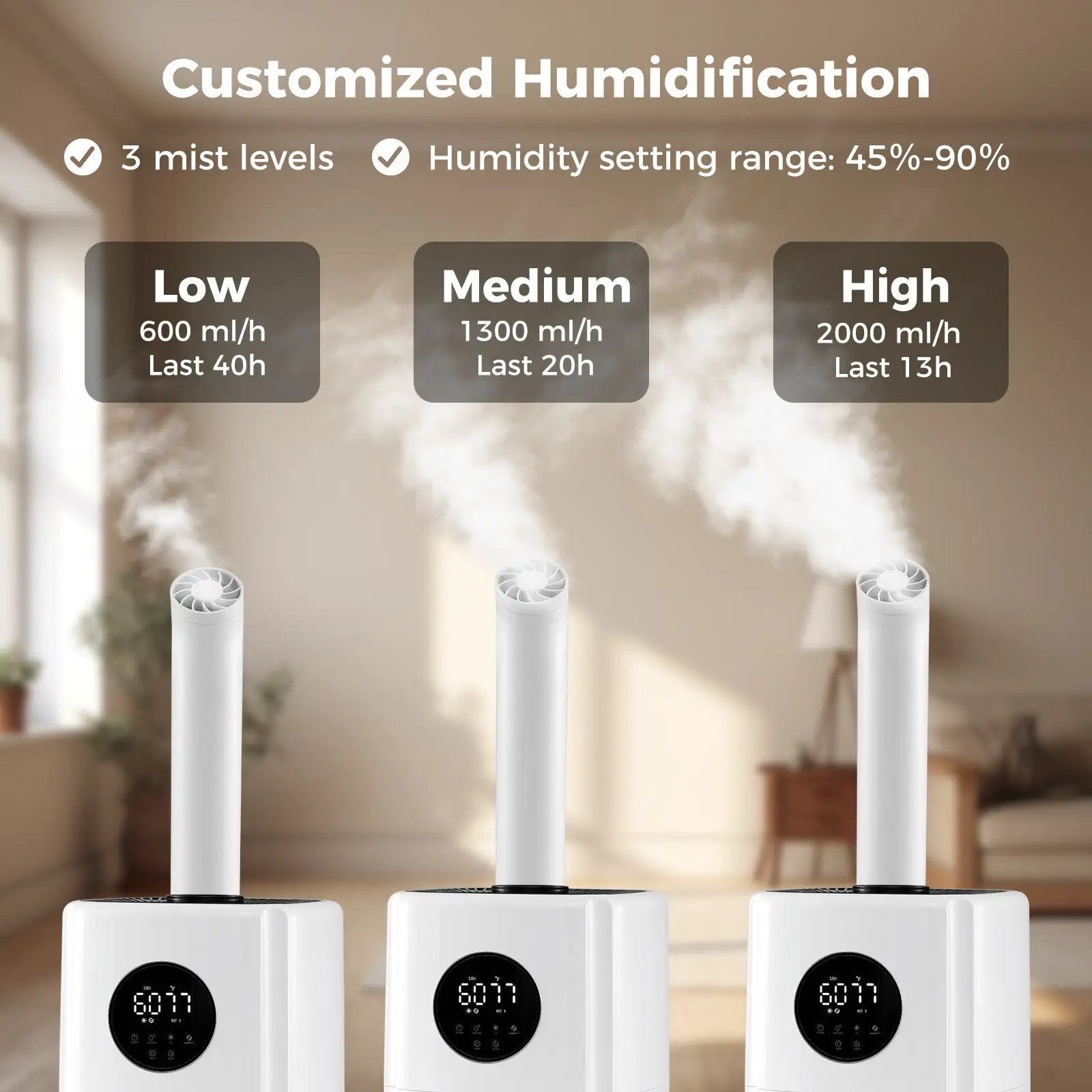 5.5Gal Humidifier with 360¬∞ Nozzles and Wheels for Large Room-White by DirectDeals