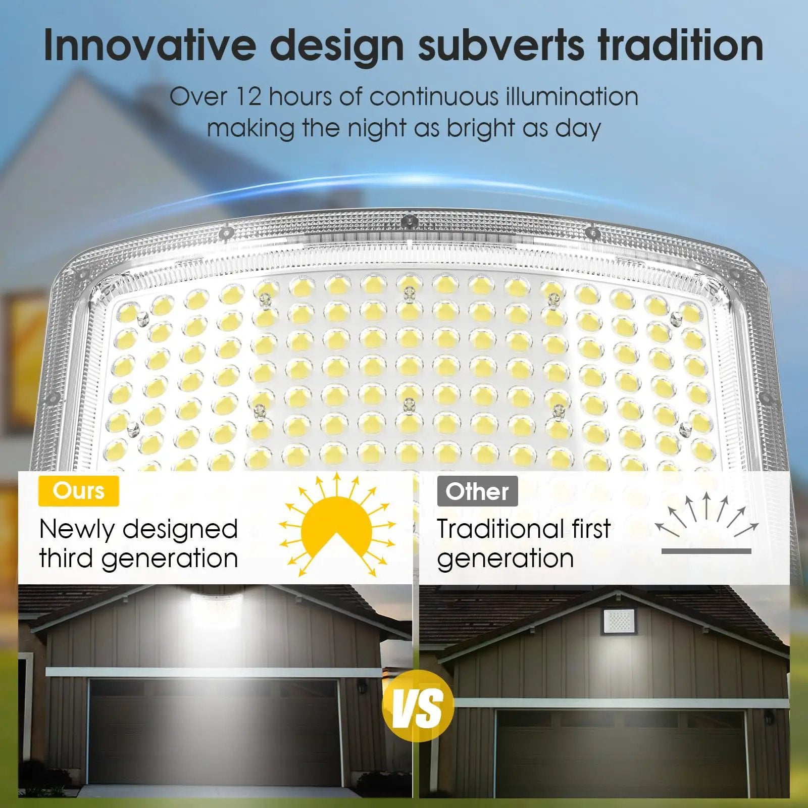 5000W LED Solar Flood Lights,242 LED Street Flood Light Waterproof with Remote Control and 16.4 Ft Cables by Outdoor Solar Outlet