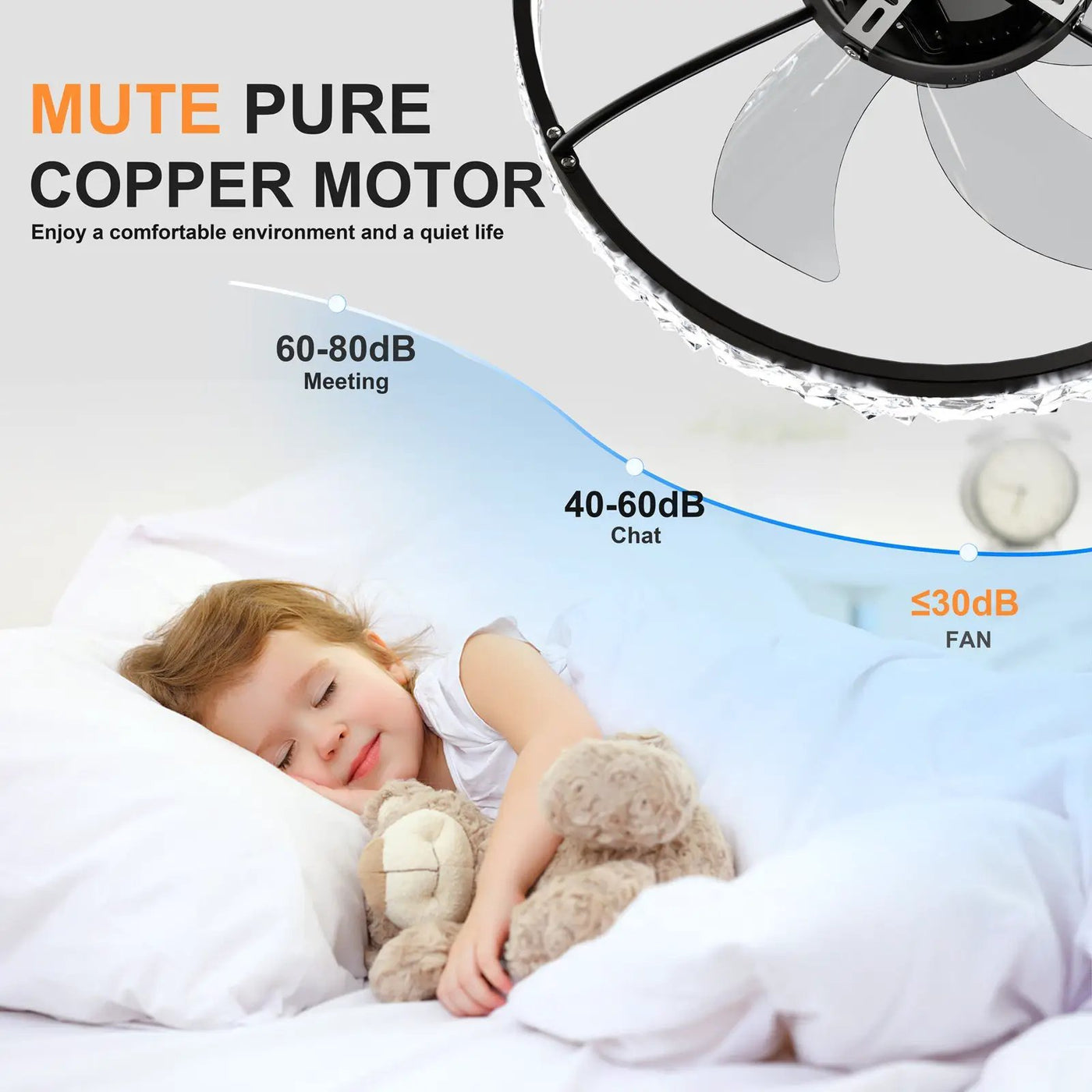 19.7" Ceiling Fan with Dimmable LED Light and Remote & App Control by HouseOfZazla
