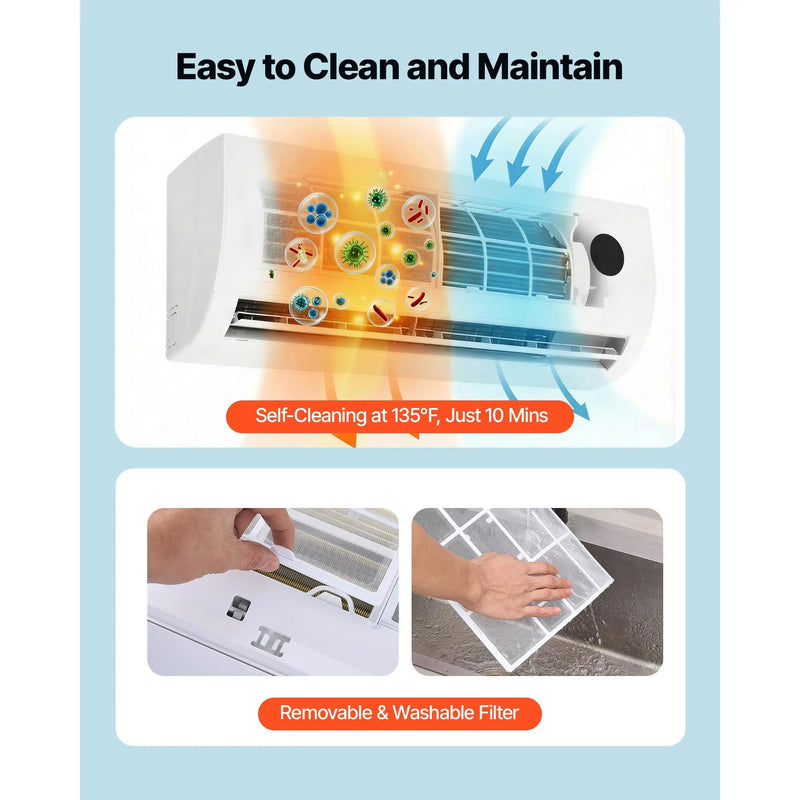 Mini Split Air Conditioner 12,000 BTU Cooling / 12,500 BTU Heating by HouseOfZazla