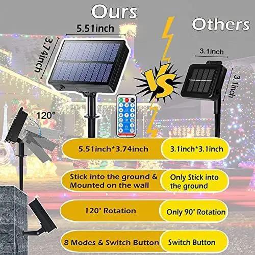 Solar String Lights Outdoor,115 Ft 300 LED Solar Christmas Lights with Remote,8 Modes Waterproof Patio Lights for Christmas Tree Patio Yard Garden Party Decor (Warm White) by GreenHaven Gardens