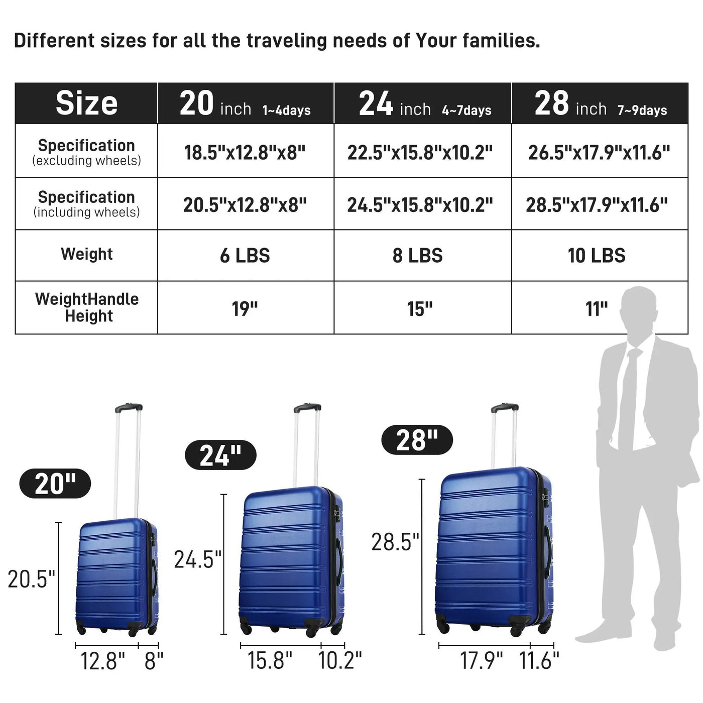 3 Piece Luggage Set Hardside Spinner Suitcase With Tsa Lock 20" 24" 28" Available by HouseOfZazla