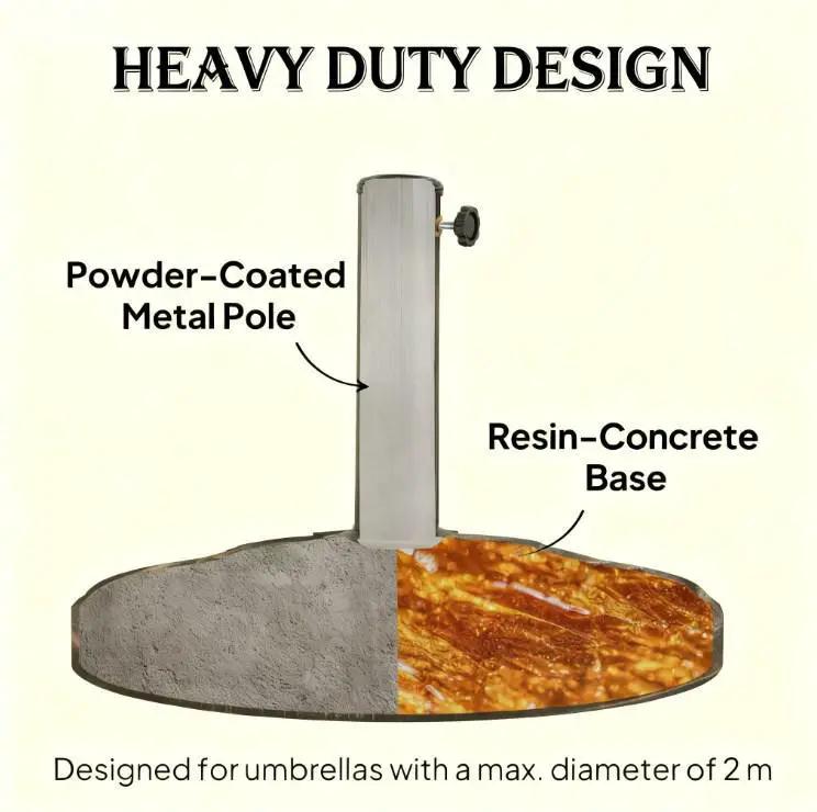 Umbrella Stand, Patio Umbrella Base, Resin Outdoor Umbrella Stand Base by HouseOfZazla
