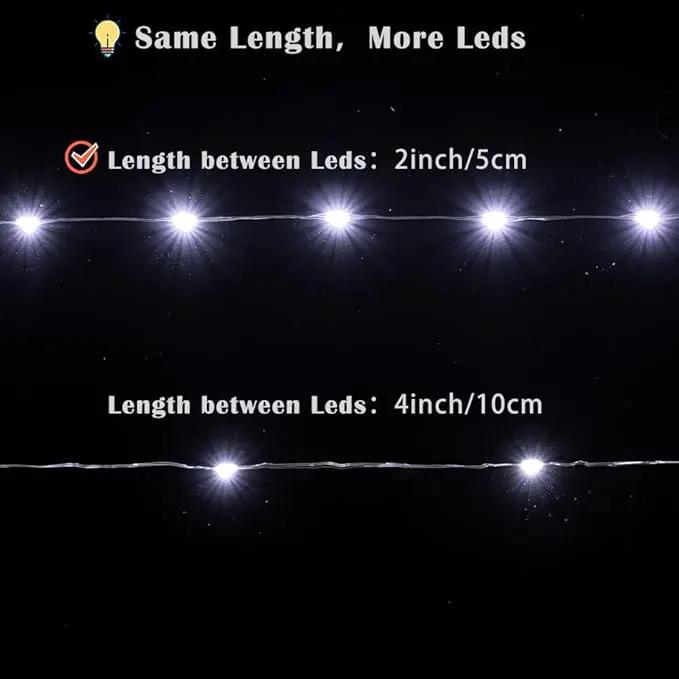 Fairy Lights Plug in,66FT 400 LEDs Waterproof String Lights,Twinkle Light with Remote for Outdoor Indoor Christmas Wedding Birthday Garden Party Decorations,2 Inch Space,Cool White by GreenHaven Gardens