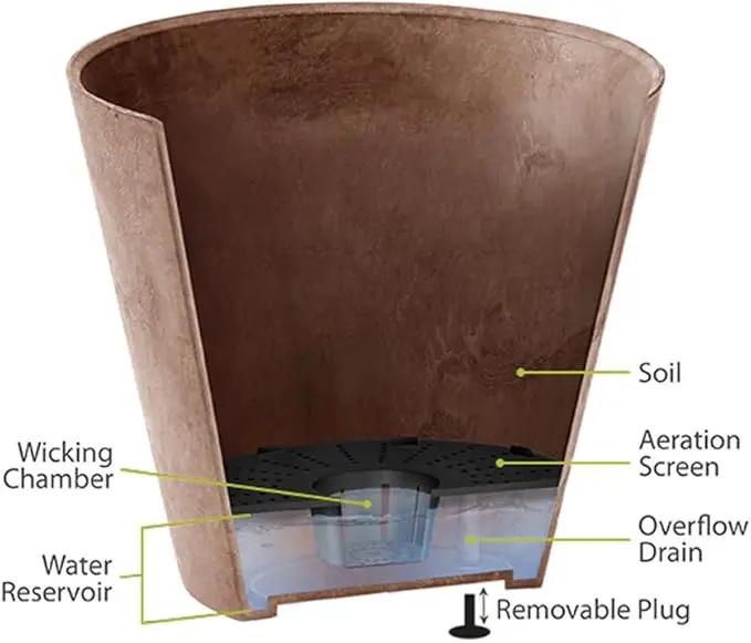 Root & Vessel Self Watering Hanging Planter for Indoor or Outdoor Plants, Unique Marbled Hanging Basket Made of Eco-Friendly Blend of Stone & Plastic, Black, 12" by GreenHaven Gardens