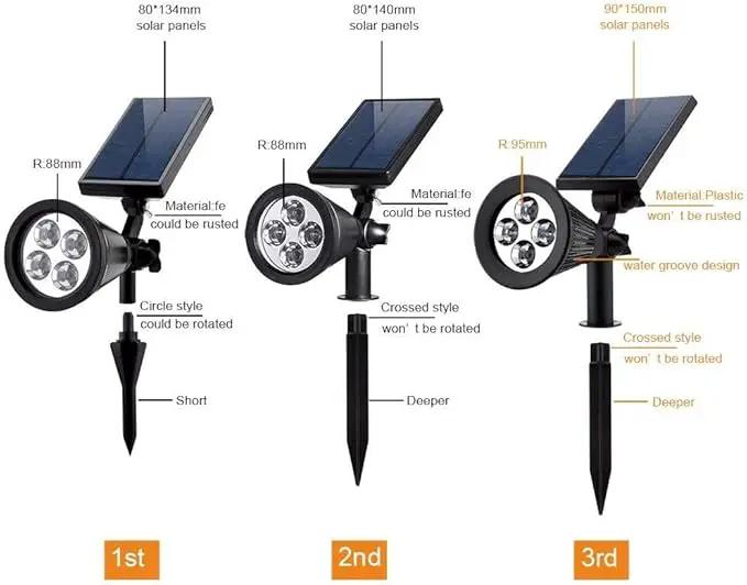 URPOWER Solar Lights Outdoor, Adjustable Solar Spot Lights Outdoor, 2-in-1 Waterproof Solar Landscape Spotlights Wall Light, Dusk-to-Dawn Solar Powered Outdoor Light for Garden, Yard (2 Pack Warm) by GreenHaven Gardens