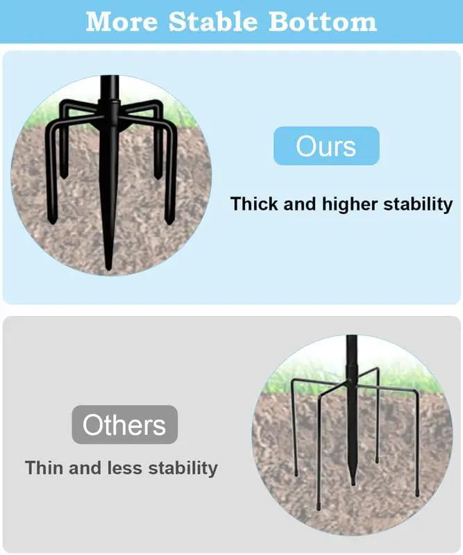 String Light Pole Stand for Outdoor String Lights Hanging, Use for Backyard, Garden, Patio, Party, Festival, Wedding, Picnic, 10FT, Matte, 3 Poles by GreenHaven Gardens