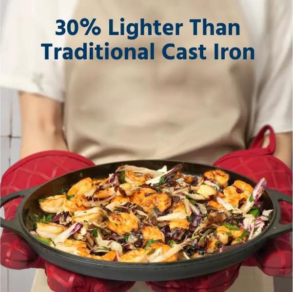 COOKLIFE 12 Inch Lightweight Pre-Seasoned Cast Iron Griddle - Smooth Polished Surface, Easy to Clean Cast Iron skillets Use in the Oven, on the Stove or Grill, Over a Campfire by GreenHaven Gardens