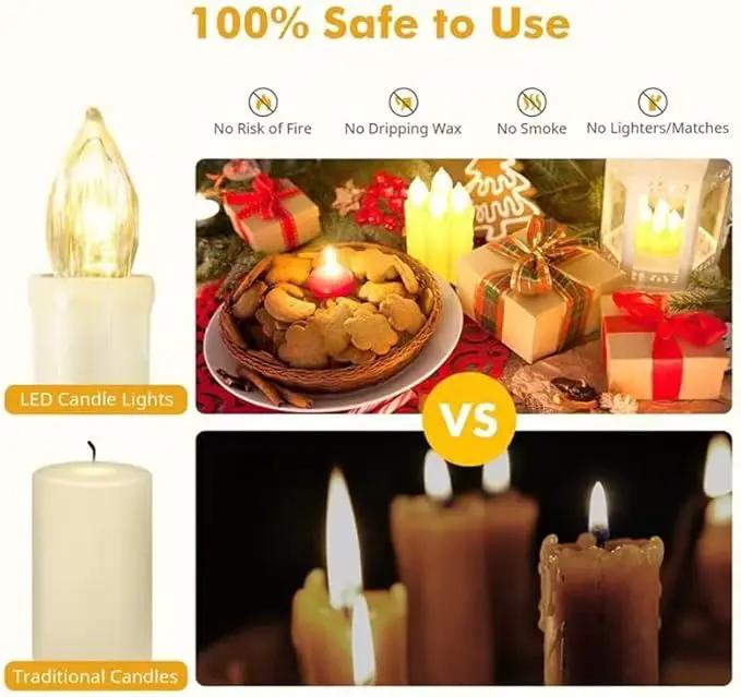 20 PCS Flickering Flameless Window Candle LED Christmas Tree Candle Lights Warm White Battery Operated Electric Taper Candles with Remote Perfect Timer for Home Garden Wedding Parties Decor by GreenHaven Gardens
