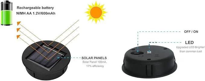 Kaixoxin Solar Lantern Lights for Hanging or Table Outdoor Solar Light for Patio Courtyard Garden by GreenHaven Gardens