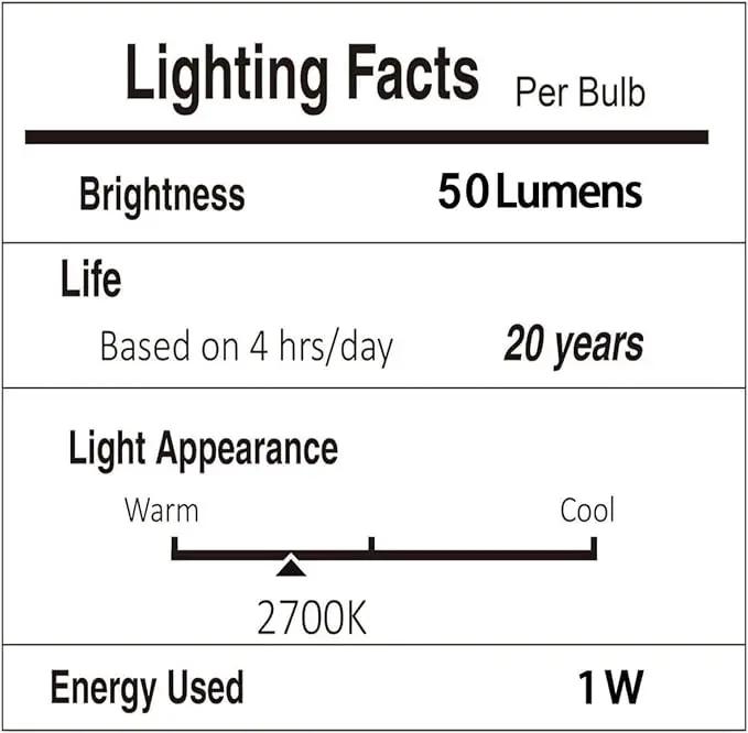 Svater Outdoor String Lights 100 FT, Patio Light for Outside with Shatterproof Bulbs, Waterproof LED Hanging Lights for Cafe Backyard Bistro Party, Warm White by GreenHaven Gardens