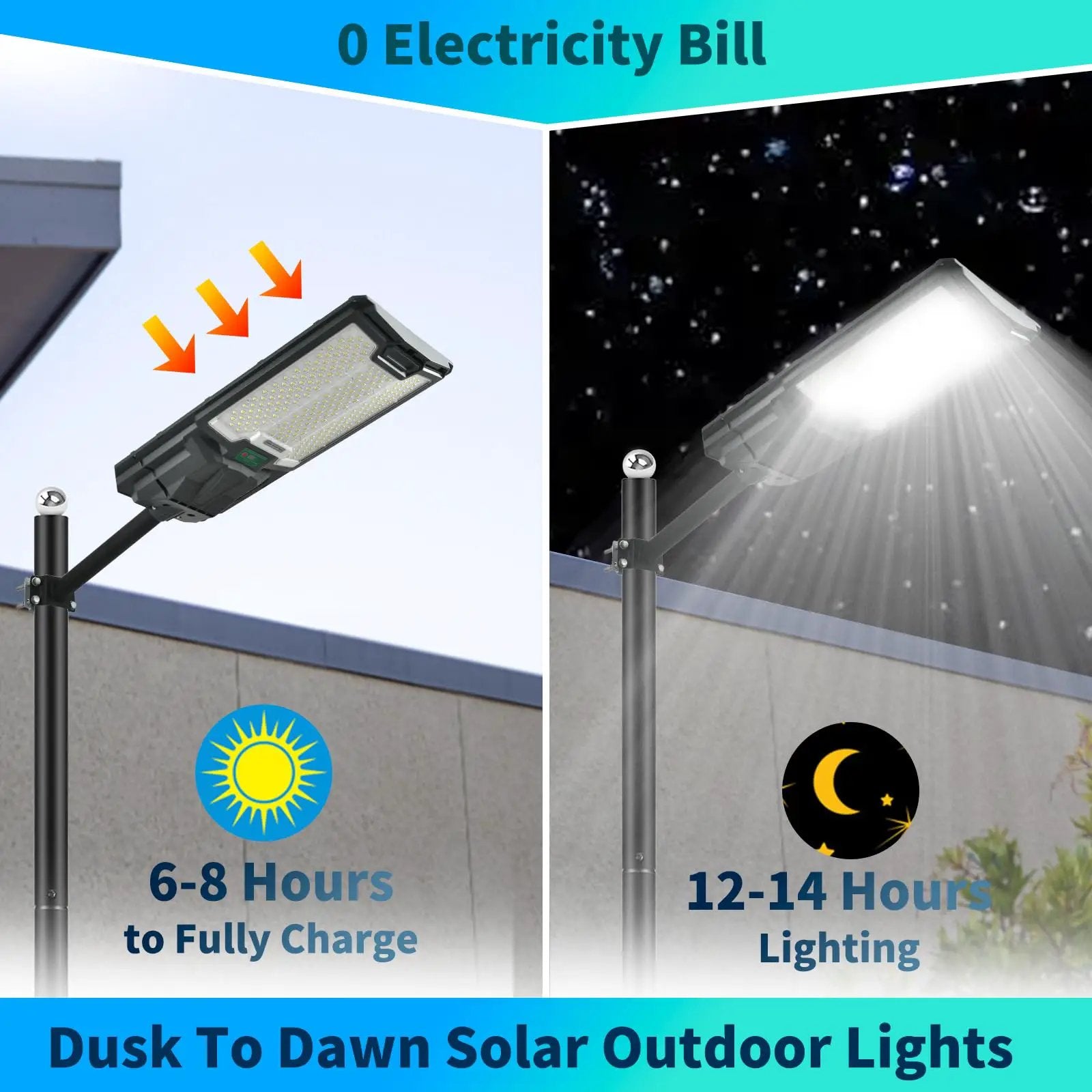 5200W Solar Street Lights Outdoor, Waterproof Commercial Dusk to Dawn, 200000LM Solar Flood Lights Outdoor Motion Sensor by Outdoor Solar Outlet