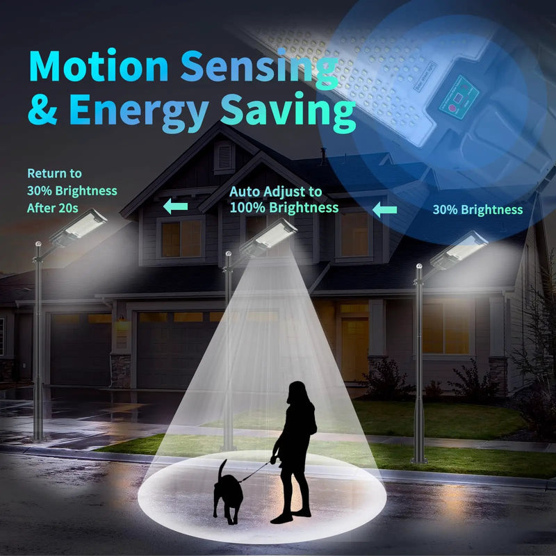 5200W Solar Street Lights Outdoor, Waterproof Commercial Dusk to Dawn, 200000LM Solar Flood Lights Outdoor Motion Sensor by Outdoor Solar Outlet