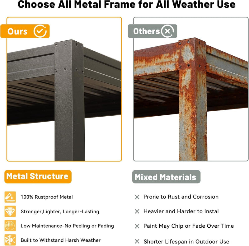 8x5 Ft Grill Louvered Pergola with Adjustable Roof and Built-in Gutter by HouseOfZazla