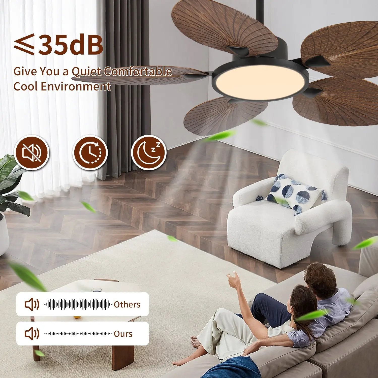 52-Inch Tropical Palm Leaf Ceiling Fan with Lights & Remote Control by HouseOfZazla