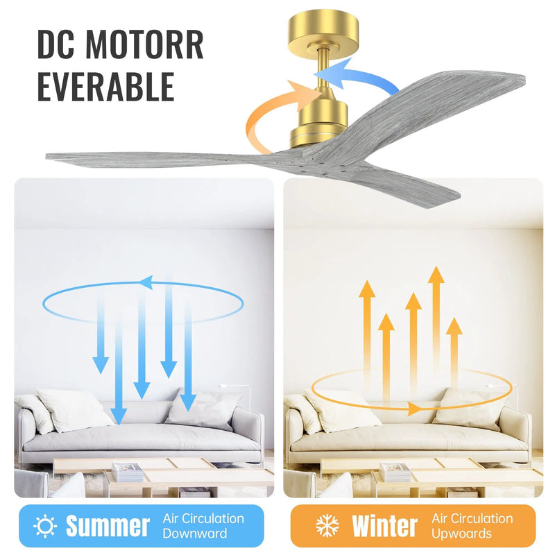 52 Inch Indoor Ceiling Fan Without Light by HouseOfZazla