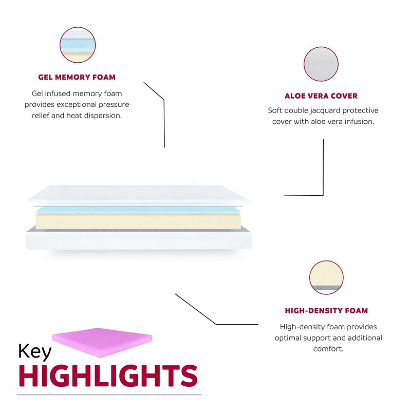 6" Gel Memory Foam Mattress In A Box With Aloe Vera Cover - Pink - Full by HouseOfZazla
