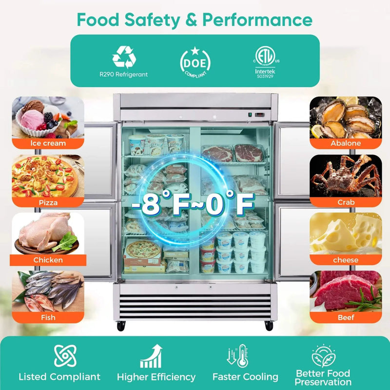 54-Inch 49 Cu.Ft Commercial 6-Shelves Stainless Steel Reach-In Freezer (SAK10247) by SAKSBY WHOLESALE