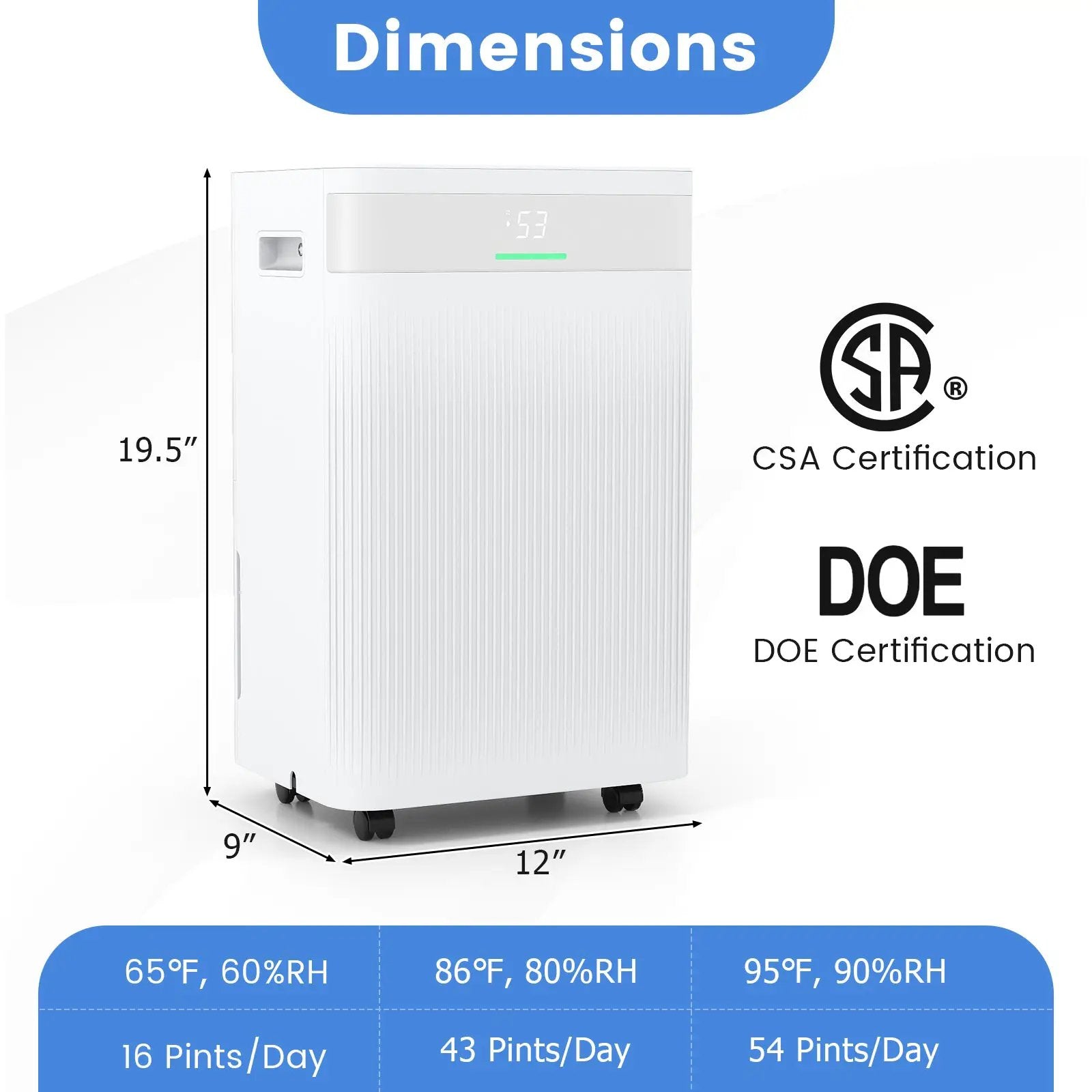 54 Pints Dehumidifier for Home 4500 Sq.Ft Dehumidifier-White by DirectDeals