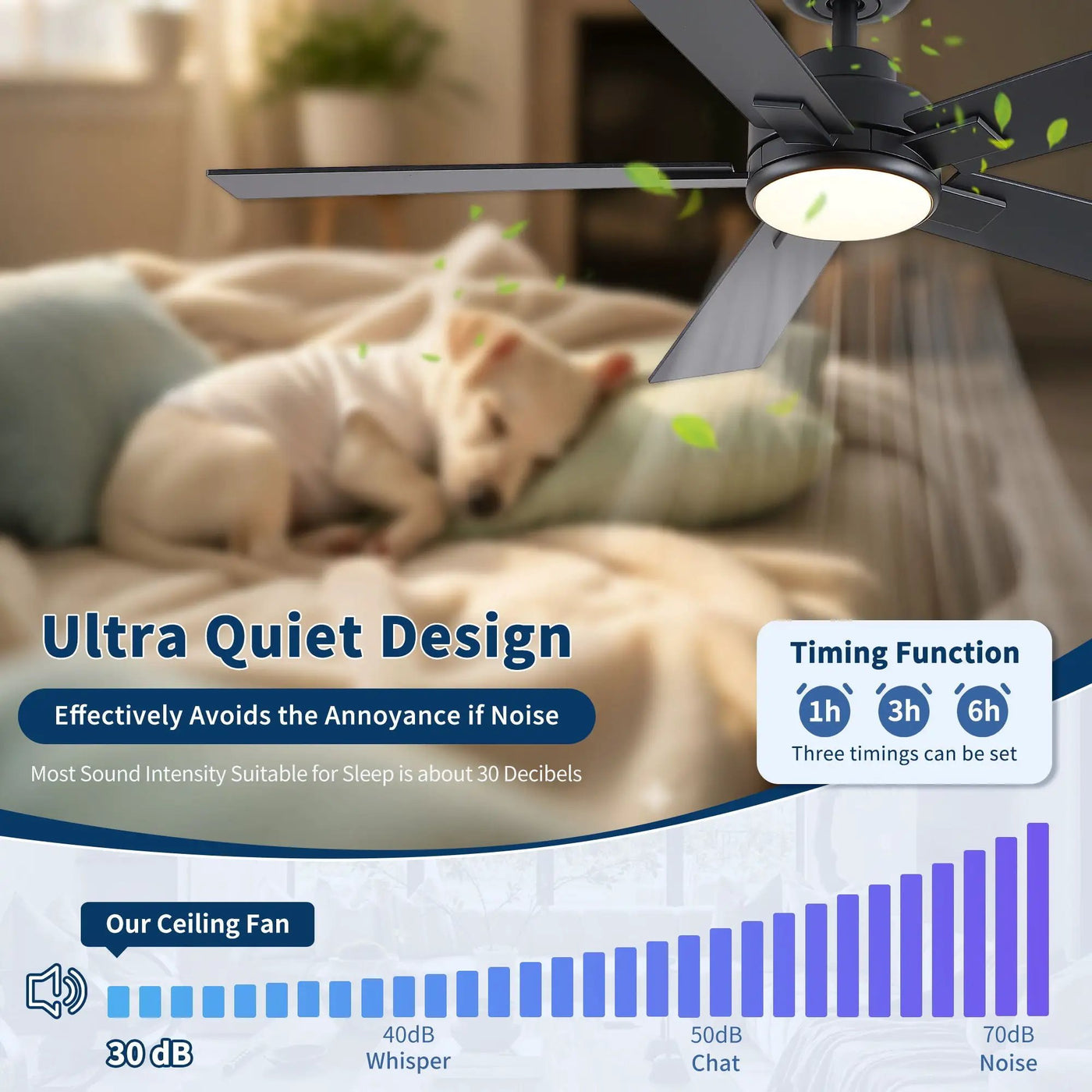 Reversible Motor Integrated LED Dimmable Ceiling Fan With Light by HouseOfZazla