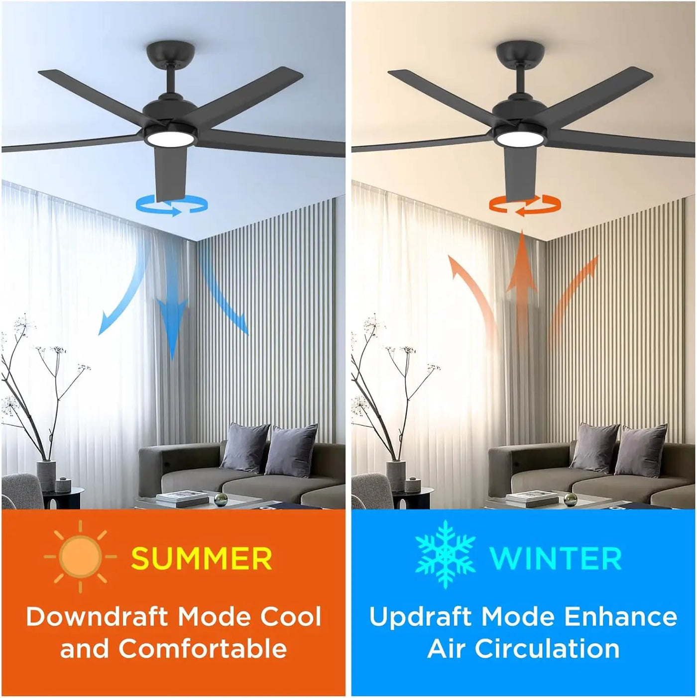 52 Inch Ceiling Fans with Lights, Large Air Volume Ceiling Fans with Reversible Quiet DC Motor and Remote by HouseOfZazla