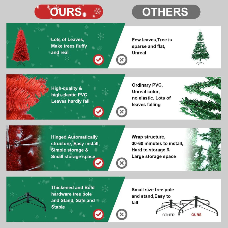 7FT Red Christmas Tree by HouseOfZazla