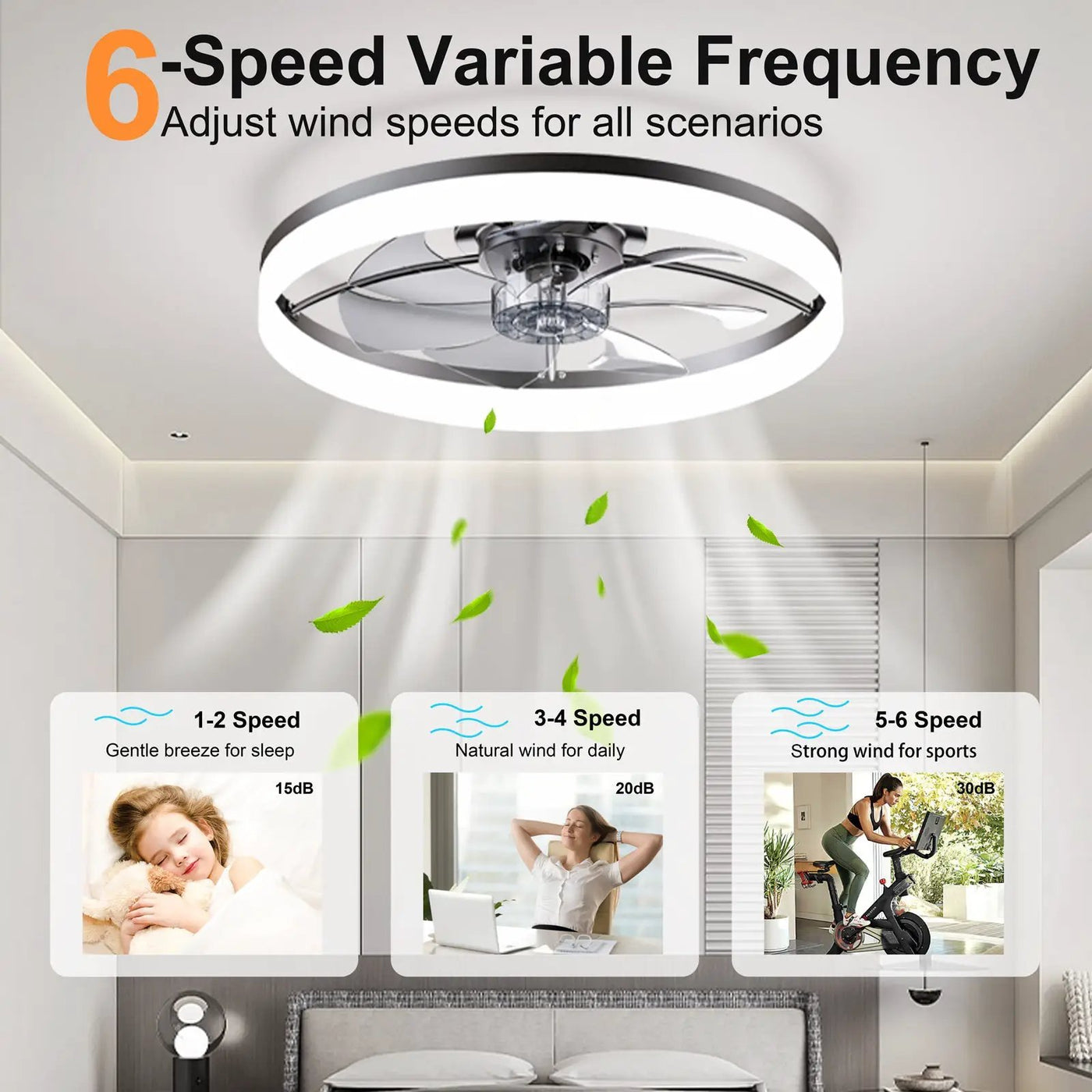 Ultra-Thin Modern LED Ceiling Fan by HouseOfZazla