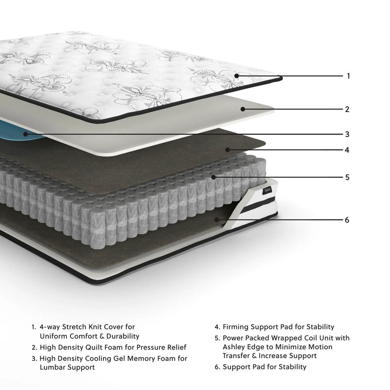 Chime 10 Inch Hybrid - Medium Hybrid Mattress by Unique Piece Furniture
