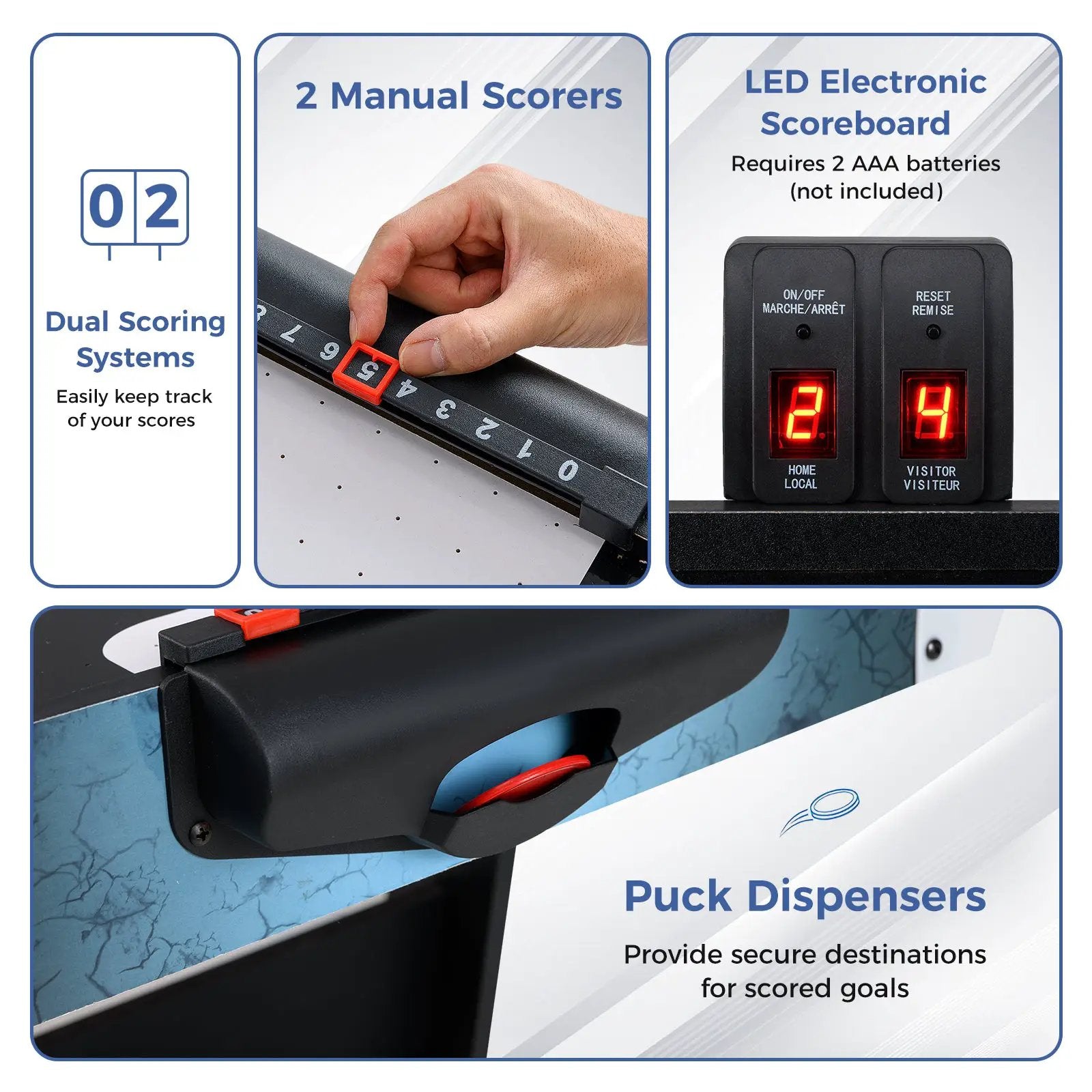 56 Inch Air Hockey Table with Powerful 12V Motor and LED Digital Scoreboard-Black by DirectDeals