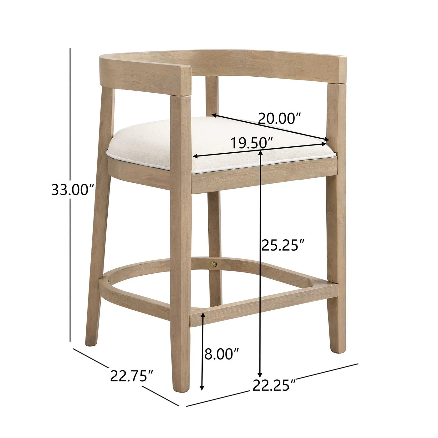 Modern Rubberwood Counter Stool Set With Upholstered Seats by HouseOfZazla