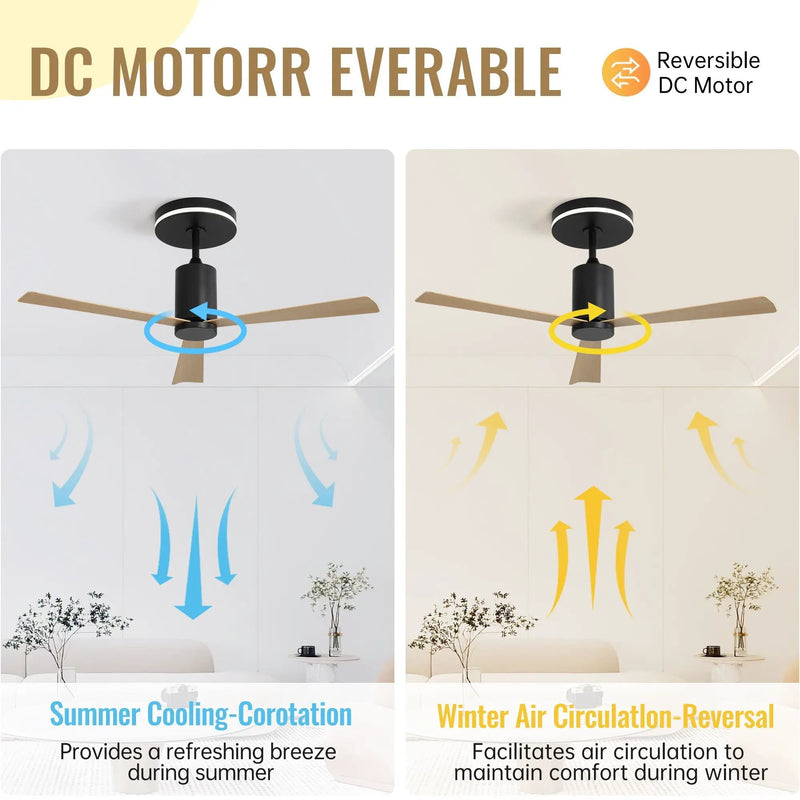 Modern Flush Mount Ceiling Fan With Led Light And Remote Control, 3 ABS Blades Noiseless Reversible Dc Motor For Patio Living Room - Matte Black by Unique Piece Furniture