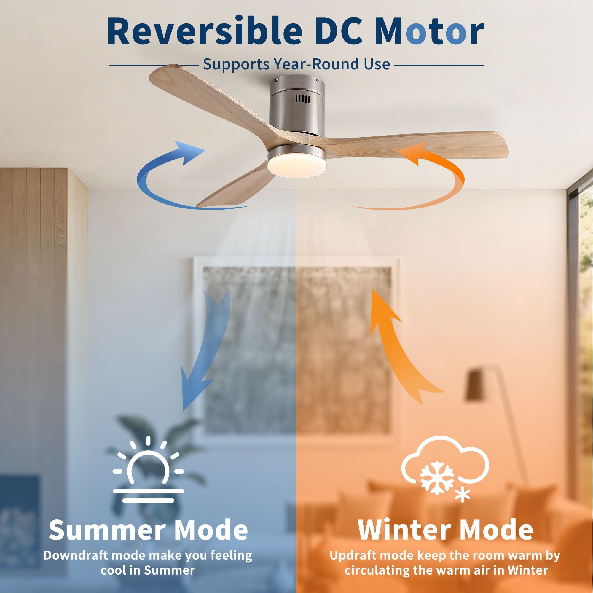 Low Profile Flush Mount Intergrated LED Ceiling Fan With Light And Silent Reversible Motor by HouseOfZazla