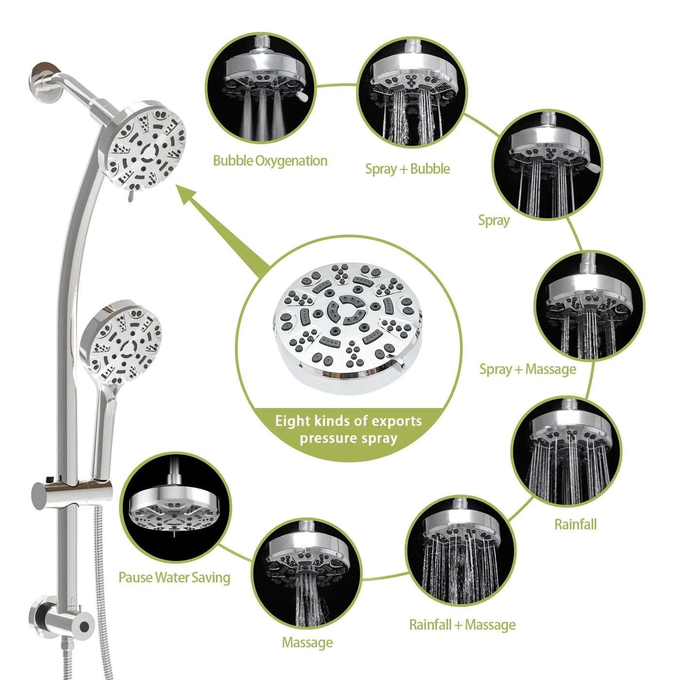 Multi Function Dual Shower Head System With 4.7" Rain Showerhead, 8 Function Hand Shower, Adjustable Slide Bar by HouseOfZazla