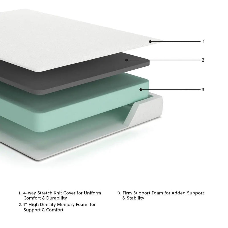 Chime 8 Inch Memory Foam - Medium Memory Foam Mattress by Unique Piece Furniture