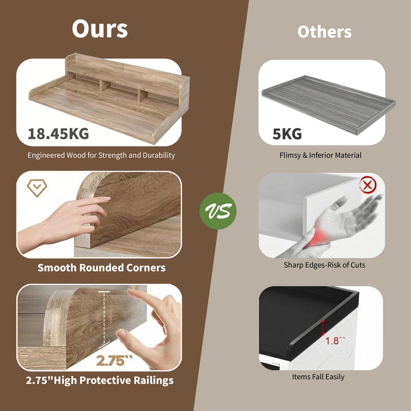 Washer Dryer Countertop with Non-Slip Pads, 54" x 27.5" by HouseOfZazla
