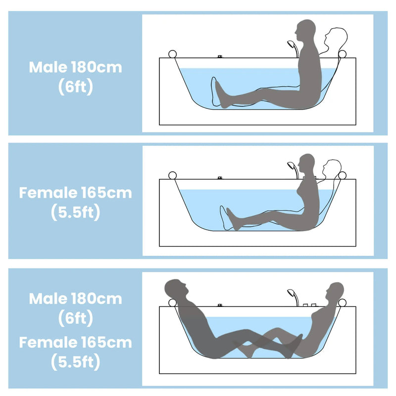 Nuvia Serenity 59-Inch 2-Person Acrylic Corner Whirlpool 16-Jet Hydro Massage Bathtub With Heater Rainbow Light (SAK12058) by SAKSBY WHOLESALE