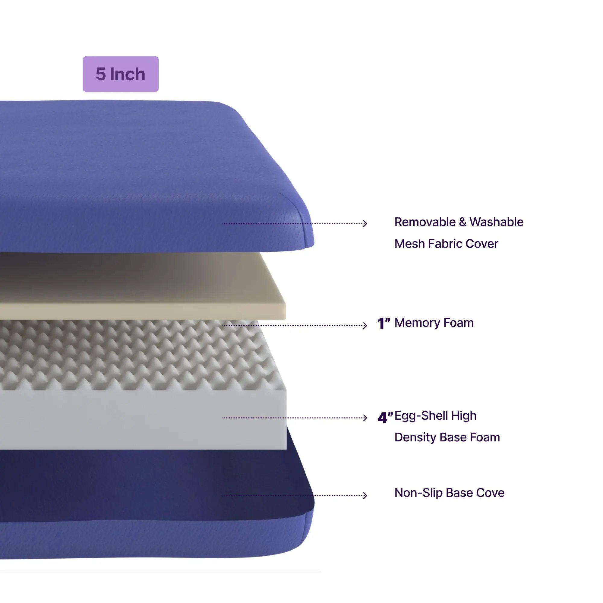 5" Memory Foam Mattress With Responsive Support And Breathable Cover by HouseOfZazla