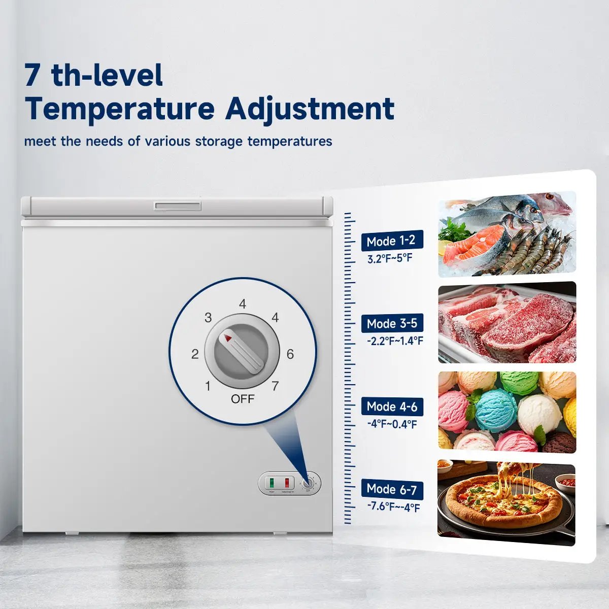 ORIKOOL 5.0 Cu.ft Chest Freezer by HouseOfZazla