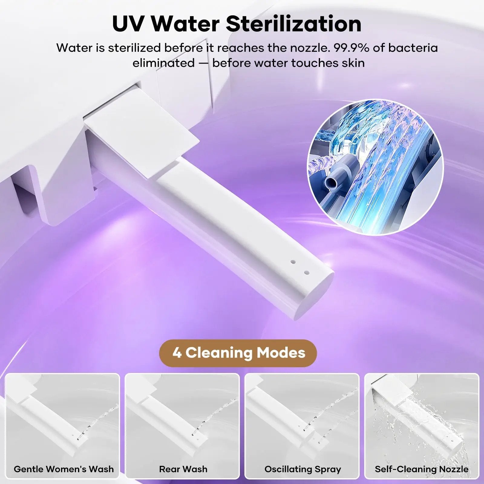 Fully Intelligent Toilet Household Fully Automatic Flip Cover by HouseOfZazla