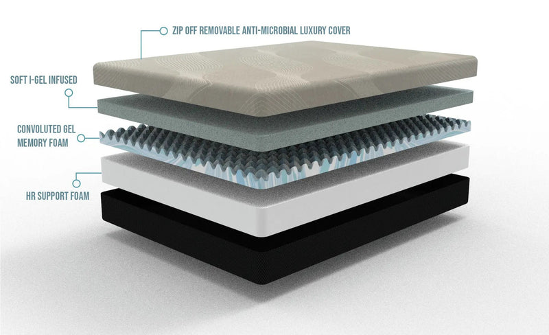 Gel Comfort - 10" Medium Firm Mattress by HouseOfZazla
