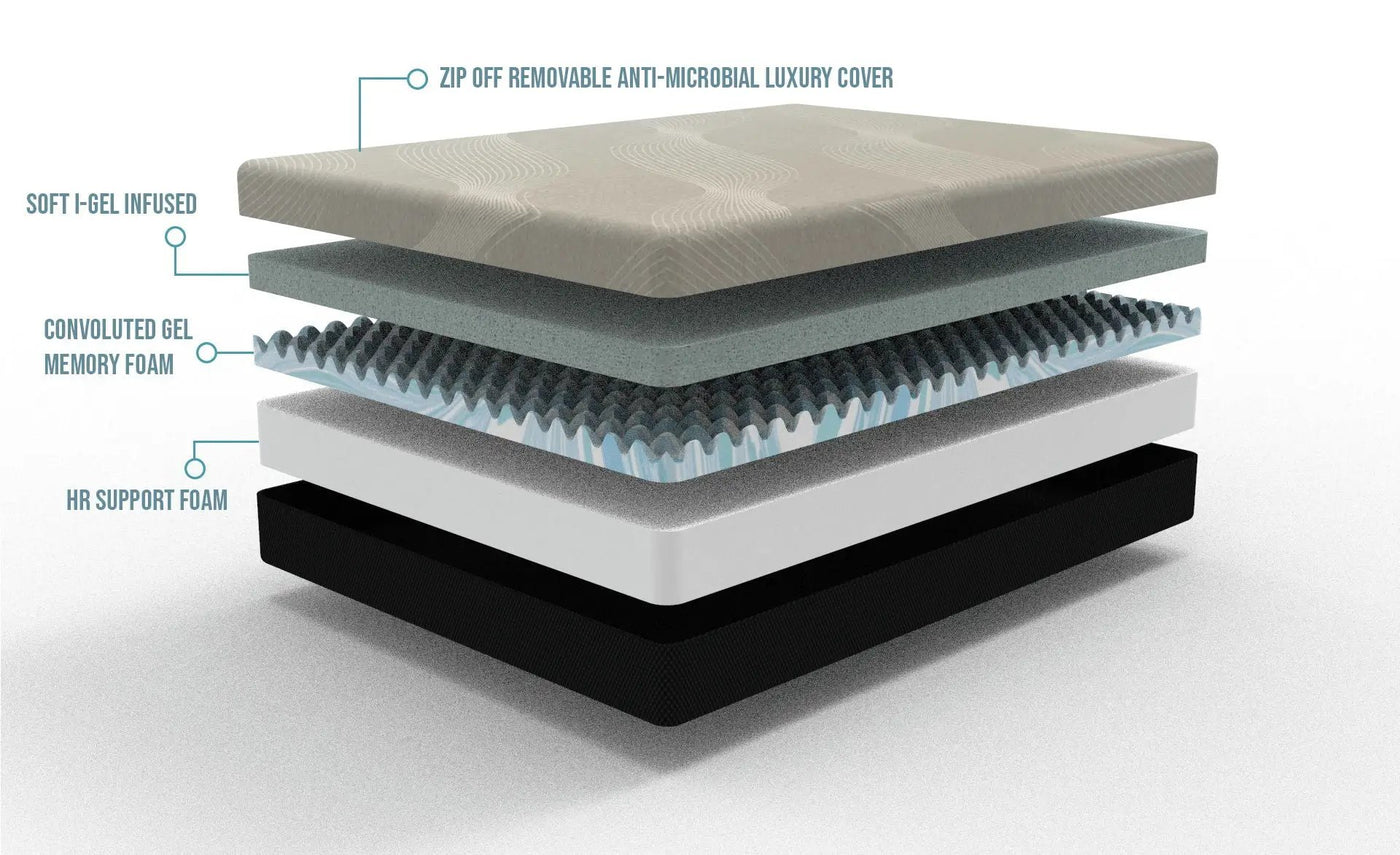 Gel Comfort - 12" Soft Mattress by HouseOfZazla