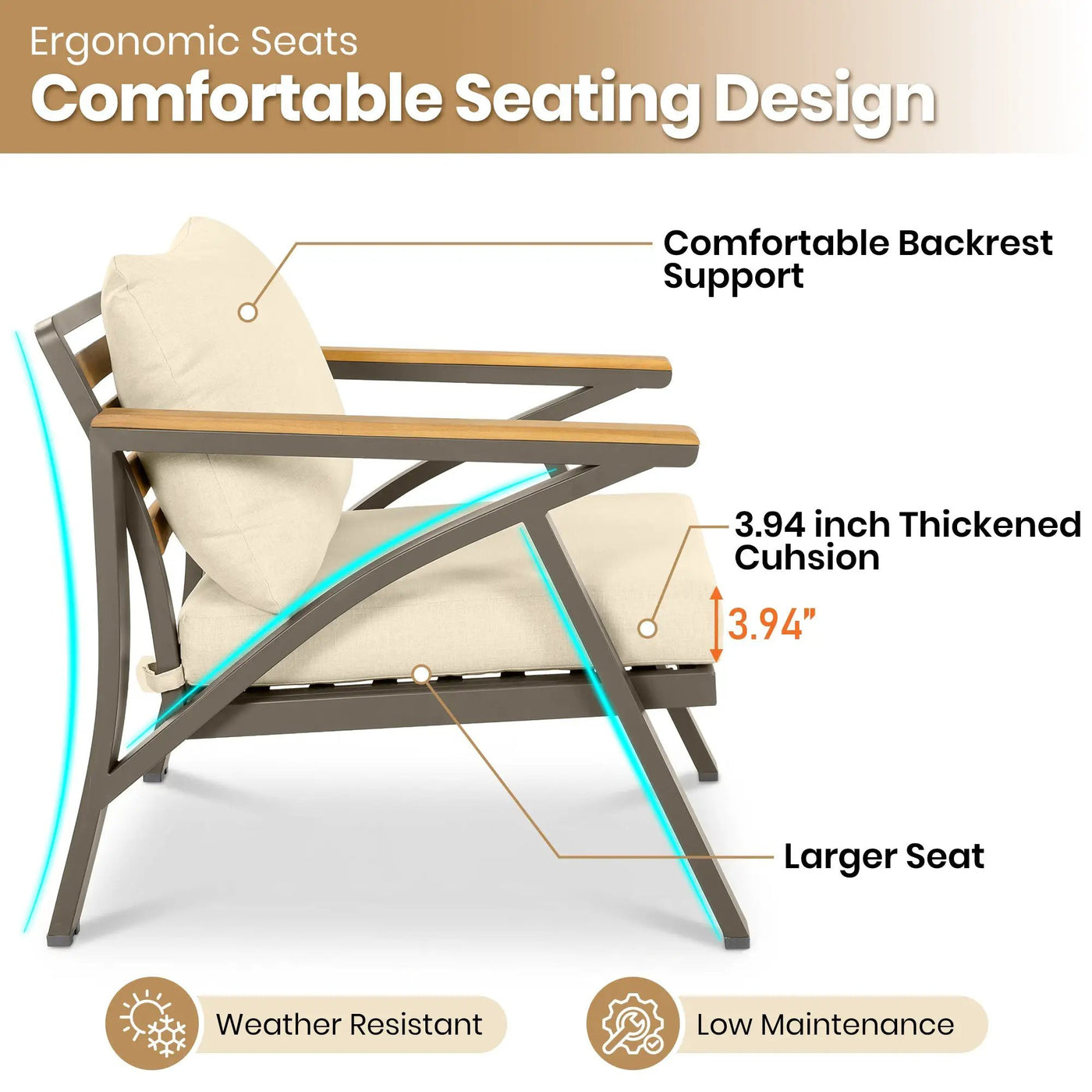 6-Piece Outdoor Patio Furniture Set with Steel Frame Sofa & Acacia Wood Table by HouseOfZazla