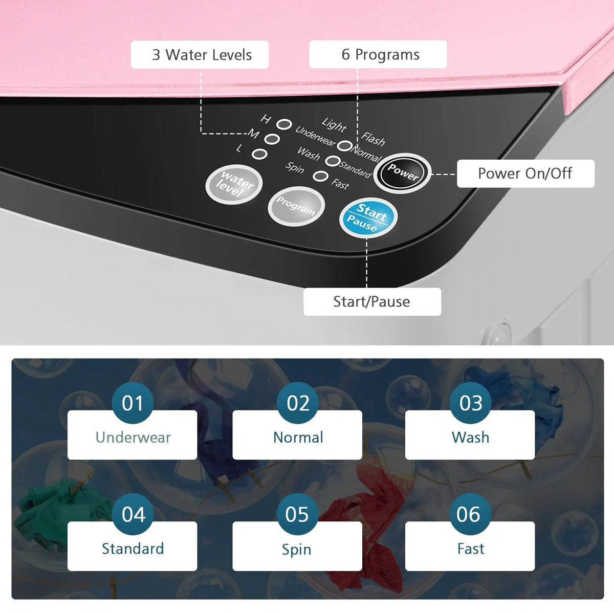 Full by DirectDeals
