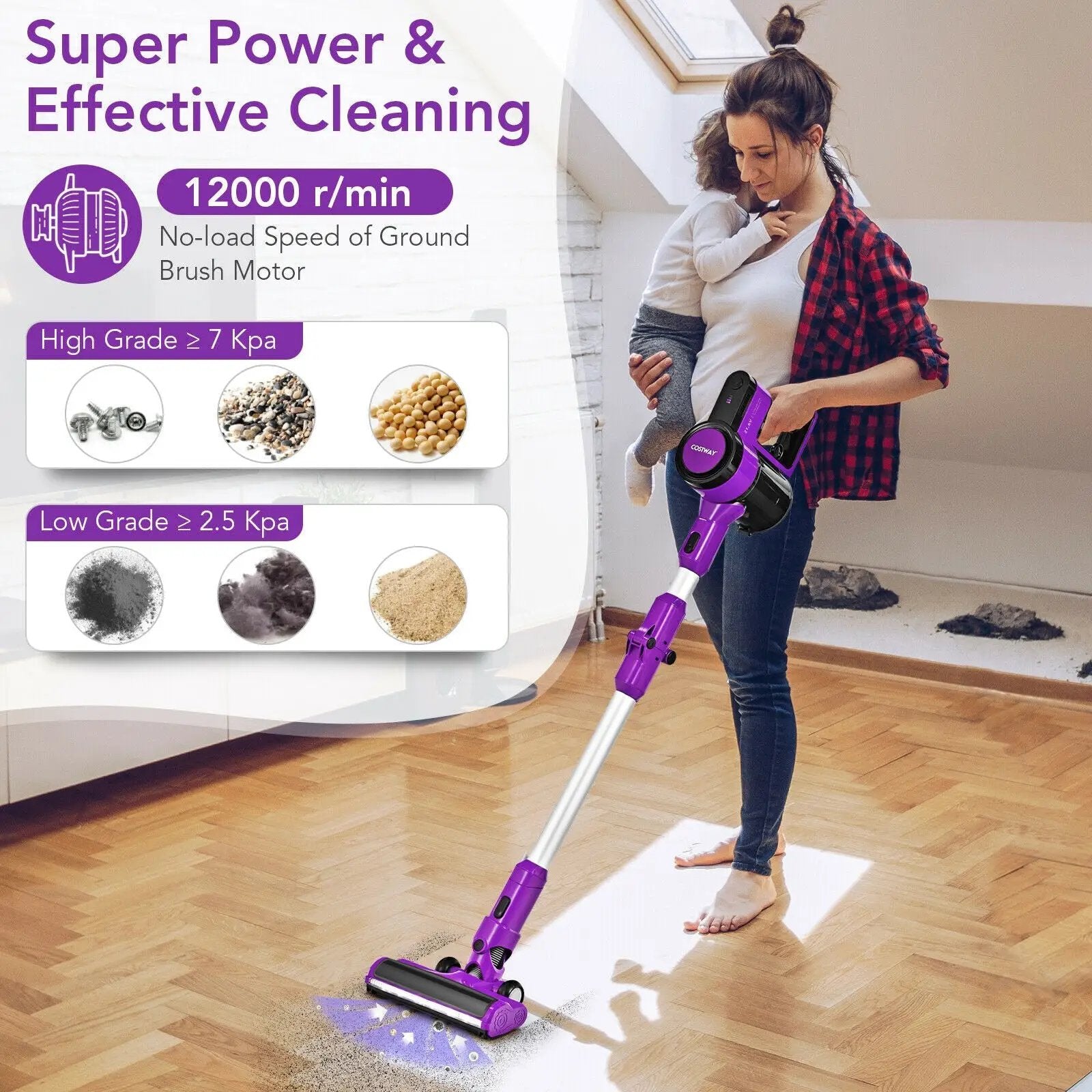 3-in-1 Handheld Cordless Stick Vacuum Cleaner with 6-cell Lithium Battery by DirectDeals